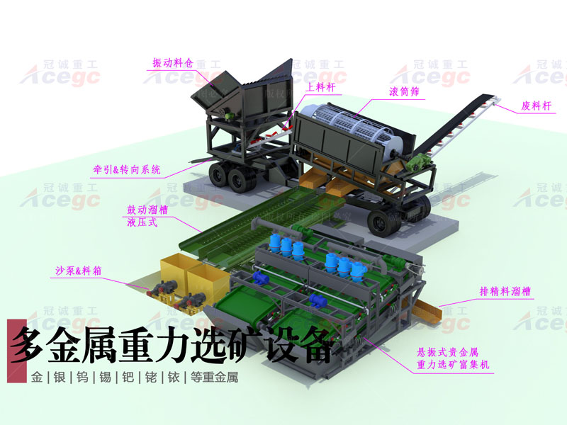 錫礦重選機(jī)械 錫礦重選機(jī)械