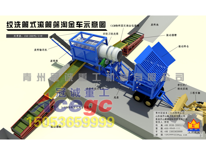 每小時處理量150-200噸重選礦設(shè)備