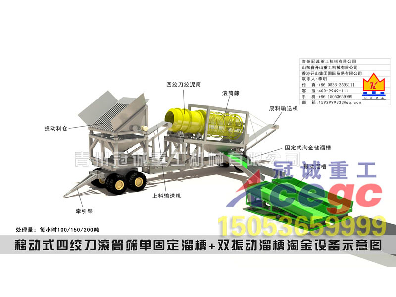 移動式四絞刀重選金礦設(shè)備解決方案