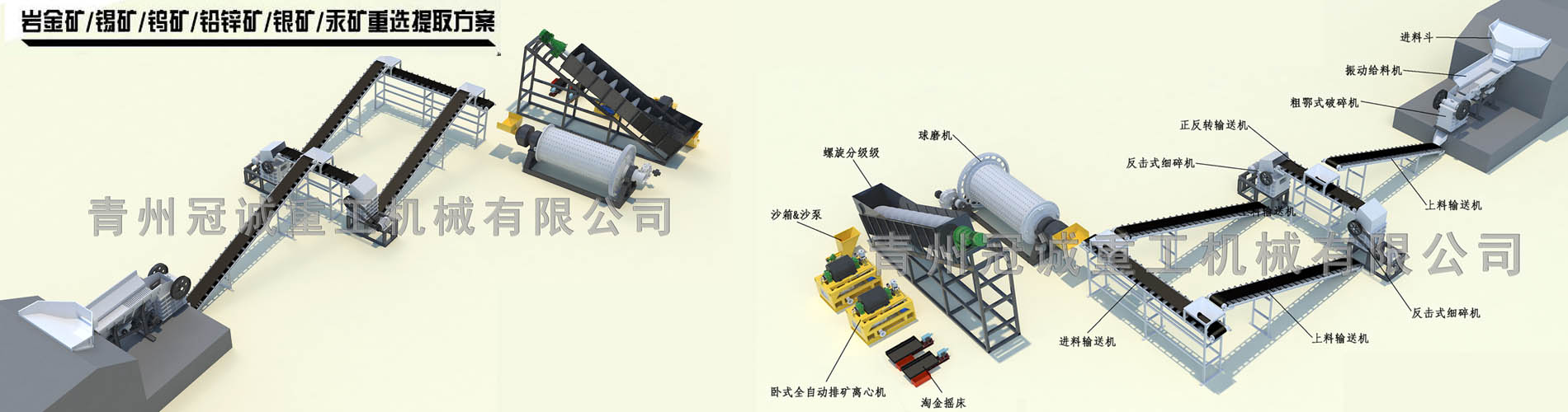 重力選金
